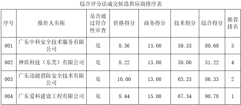 1758610951727462.png image.png