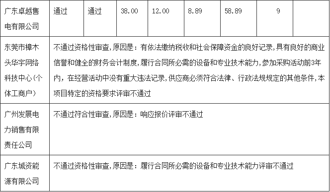 1764814682754541.png image.png