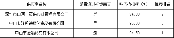 1769677877952238.png image.png