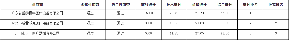 1772181361825785.png image.png