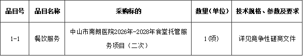 1781776478480666.png image.png