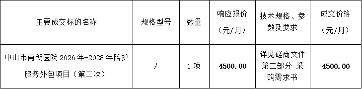 1786092342329659.png image.png