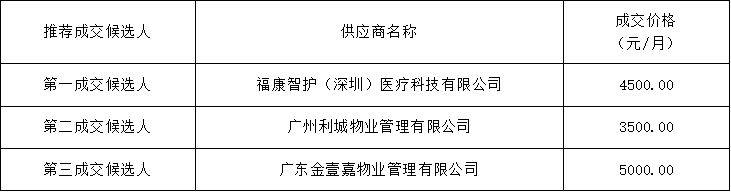 1786092426320006.png image.png