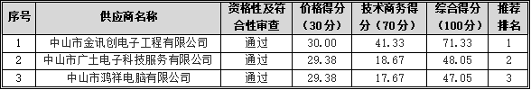 1788944993449577.png image.png