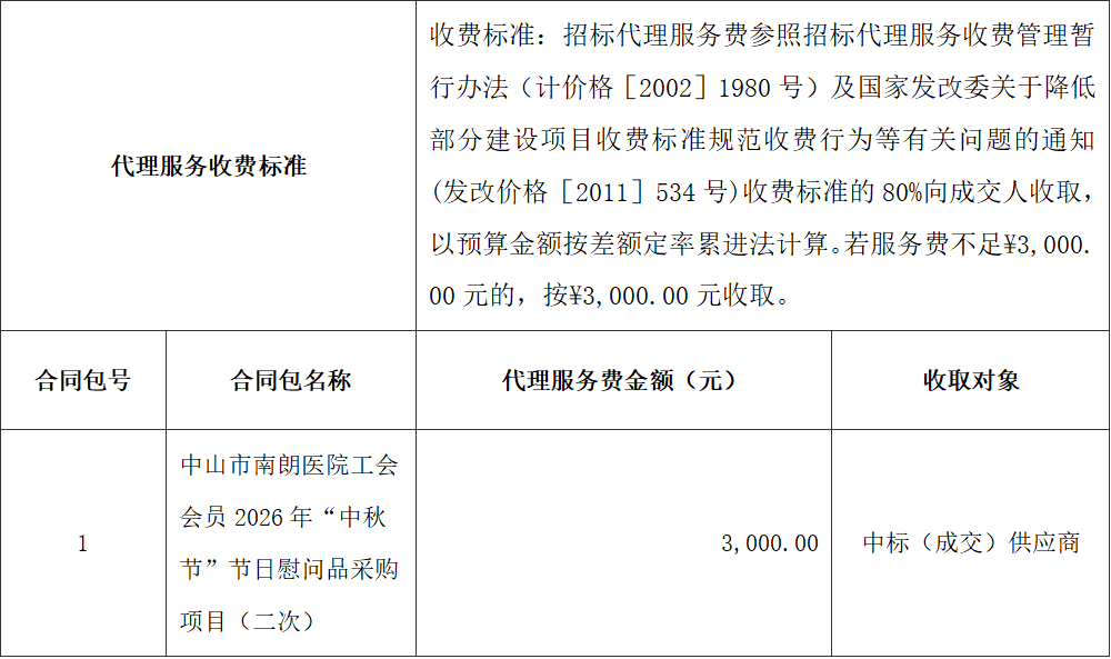 1789134343345354.png image.png