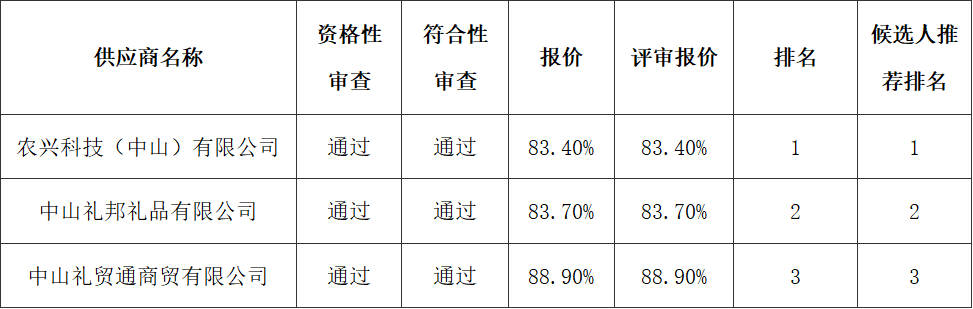 1789134369803684.png image.png
